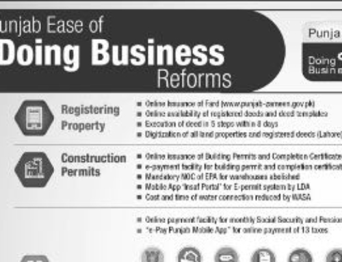 Punjab Ease of doing business reforms-THE NATION